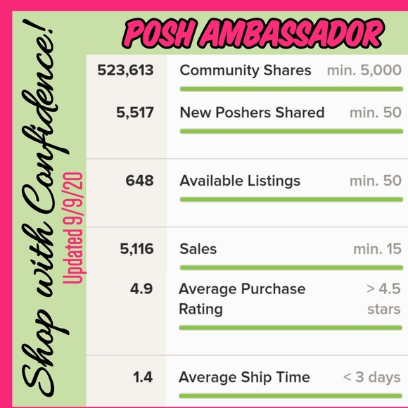 SHOP WITH CONFIDENCE - 100% AUTHENTIC ALWAYS - Picture 3 of 11